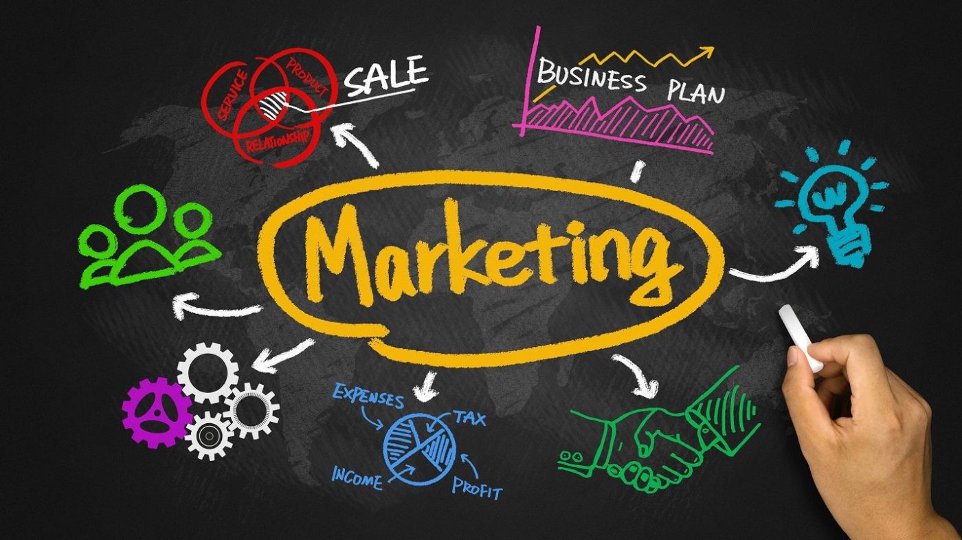 Các Chiến Lược Marketing Hiệu Quả