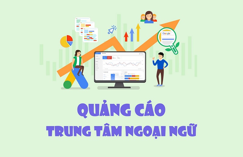 Quảng Cáo Trung Tâm Ngoại Ngữ